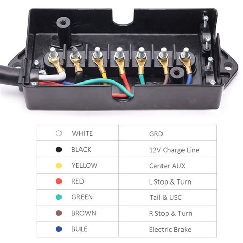 4 way trailer wiring junction box|trailer wiring terminal block.